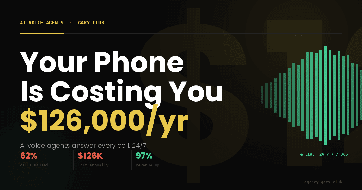 AI voice agent for small business — stop losing $126,000 a year to missed calls